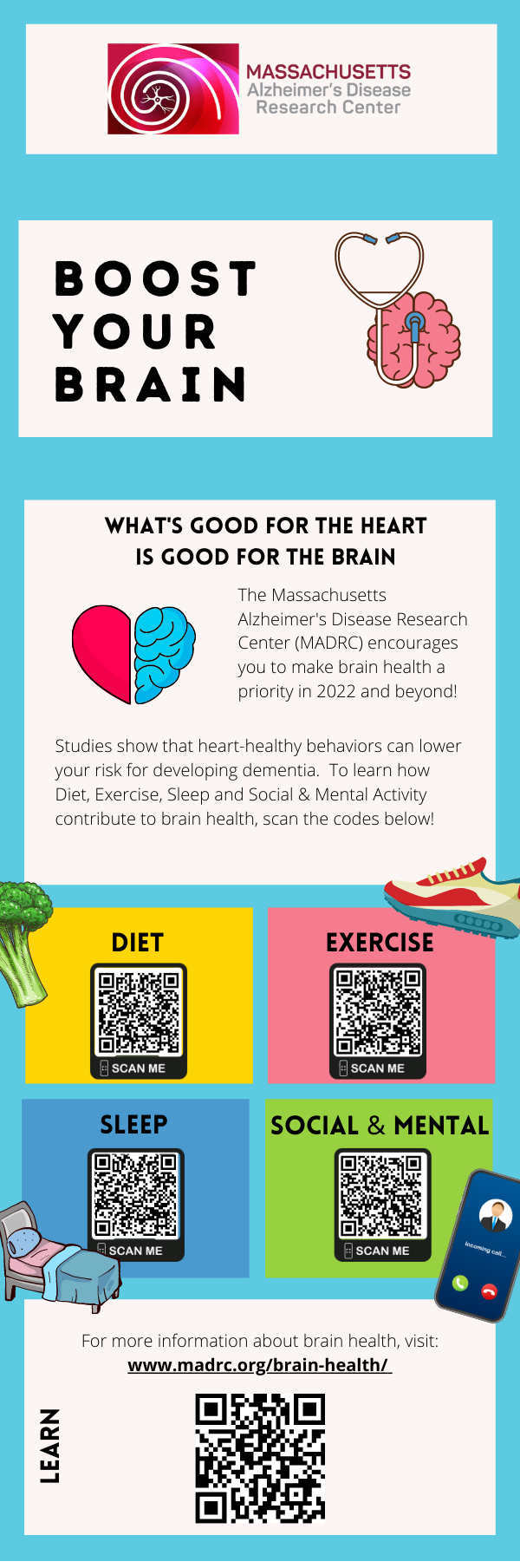 How well do you score on brain health? - Harvard Health